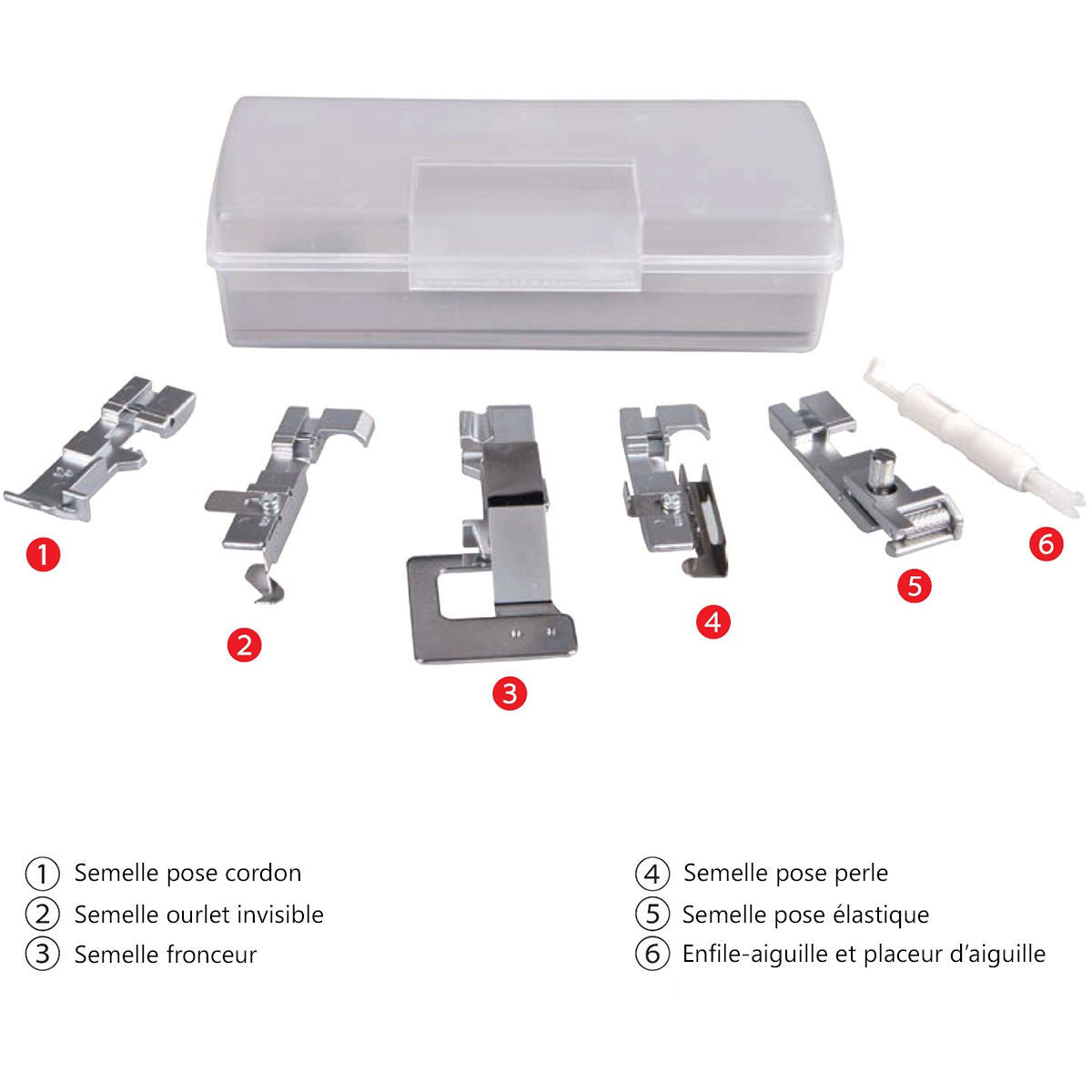 Kit de semelles pour surjeteuse Necchi NL-11C et Creator C12